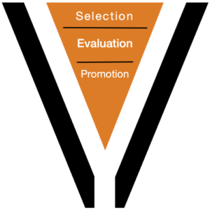 S-E-P-Process-Funnel-190713-e1563039107782